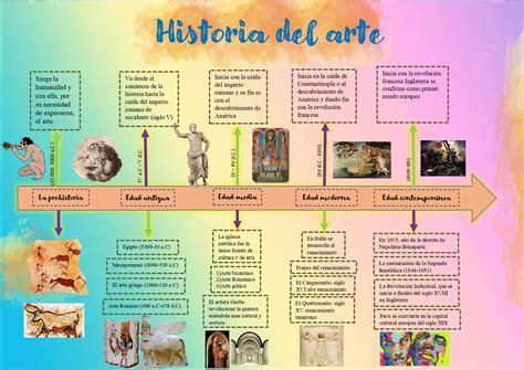  ¡Sumérgete en la Historia y el Arte del Museo de Arte Folklorico de Suihua!